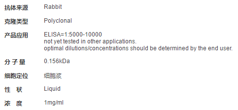 4羟基壬烯酸抗体